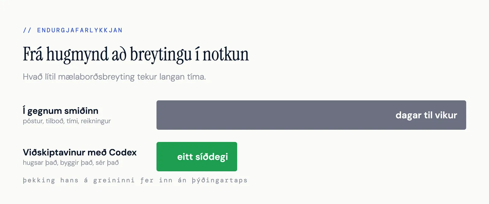 Frá hugmynd að breytingu í notkun: dagar til vikur í gegnum smiðinn, eitt síðdegi þegar viðskiptavinurinn gerir það sjálfur.